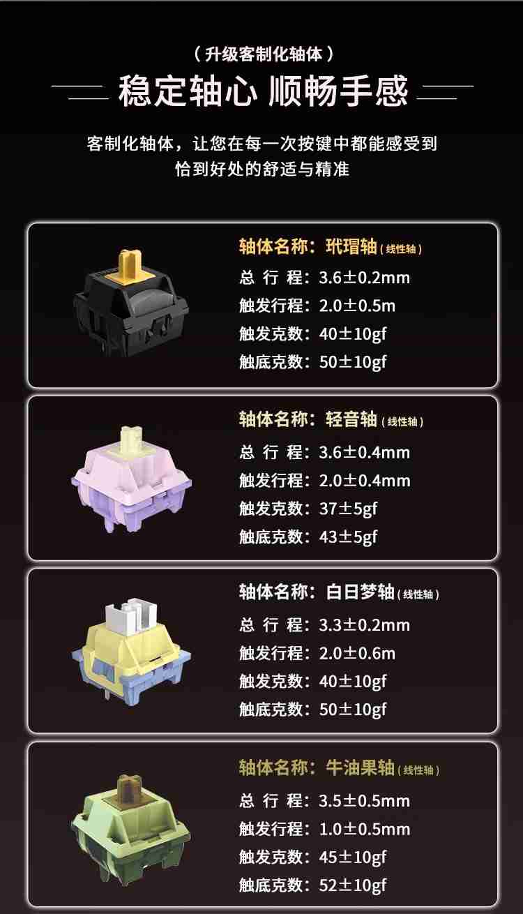 黑爵 AK820 MAX Plus 三模机械键盘上市:Gasket 结构、8000mAh 电池,179 元起