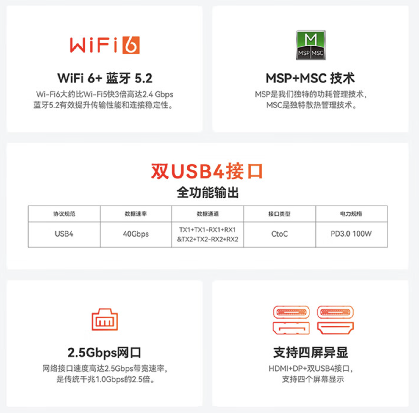 R7-7840HS 准系统:零刻 SER7 迷你主机 1999 元开学探底