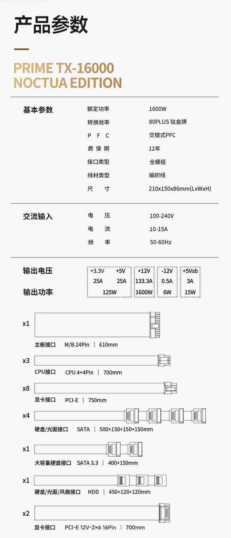 海韵、猫头鹰联名 1600W PRIME TX-1600 钛金电源开售,4299 元