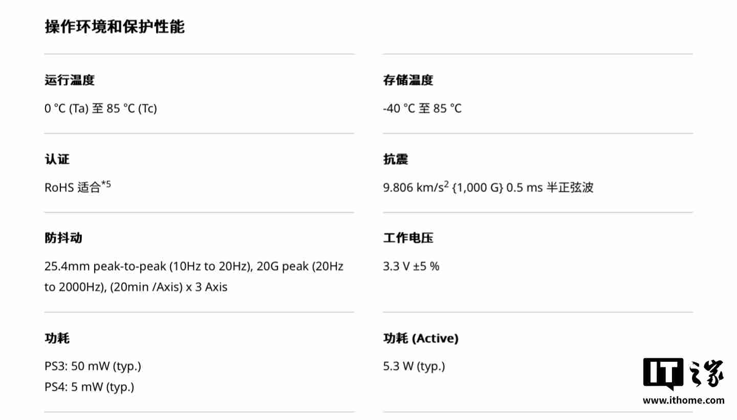 铠侠发布 PCIe 5.0 SSD 固态硬盘 Exceria Plus G4,读取最高 10,000MB/s
