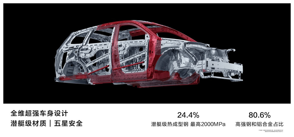 鸿蒙智行问界新M7 Pro正式发布,旗下首款轿跑SUV智界R7同台亮相