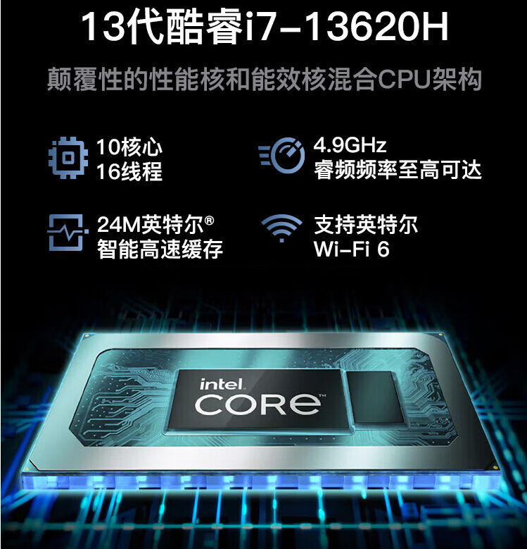 机械革命推出无界 M7s 台式电脑主机套装: i7 13620H 处理器、含 23.8 英寸显示器,2999 元