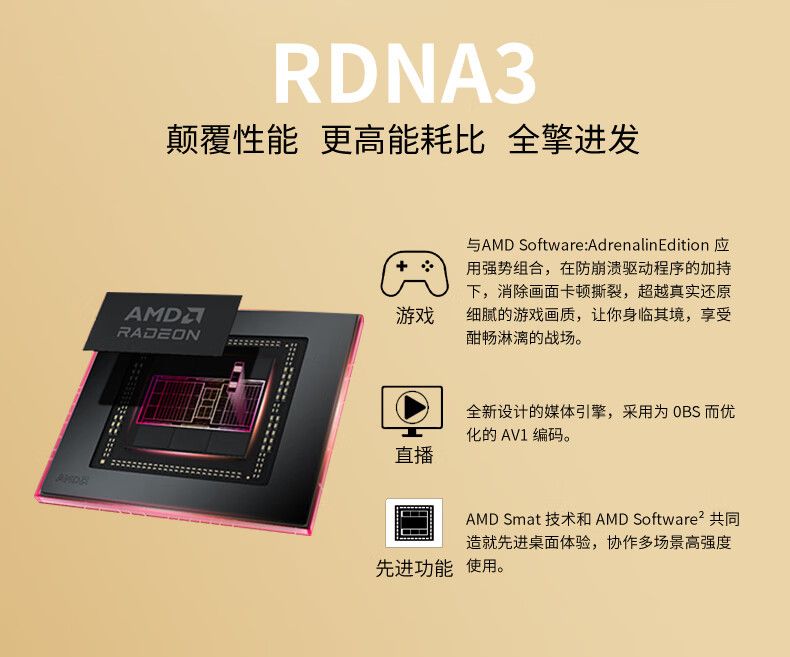 5*6mm 镀镍热管 + 7950 相变片:讯景 RX 7900 GRE 白色显卡 3821 元探新低