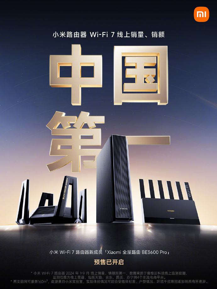小米：今年 1-9 月公司 Wi-Fi 7 路由器线上销量、销售额均为中国第一