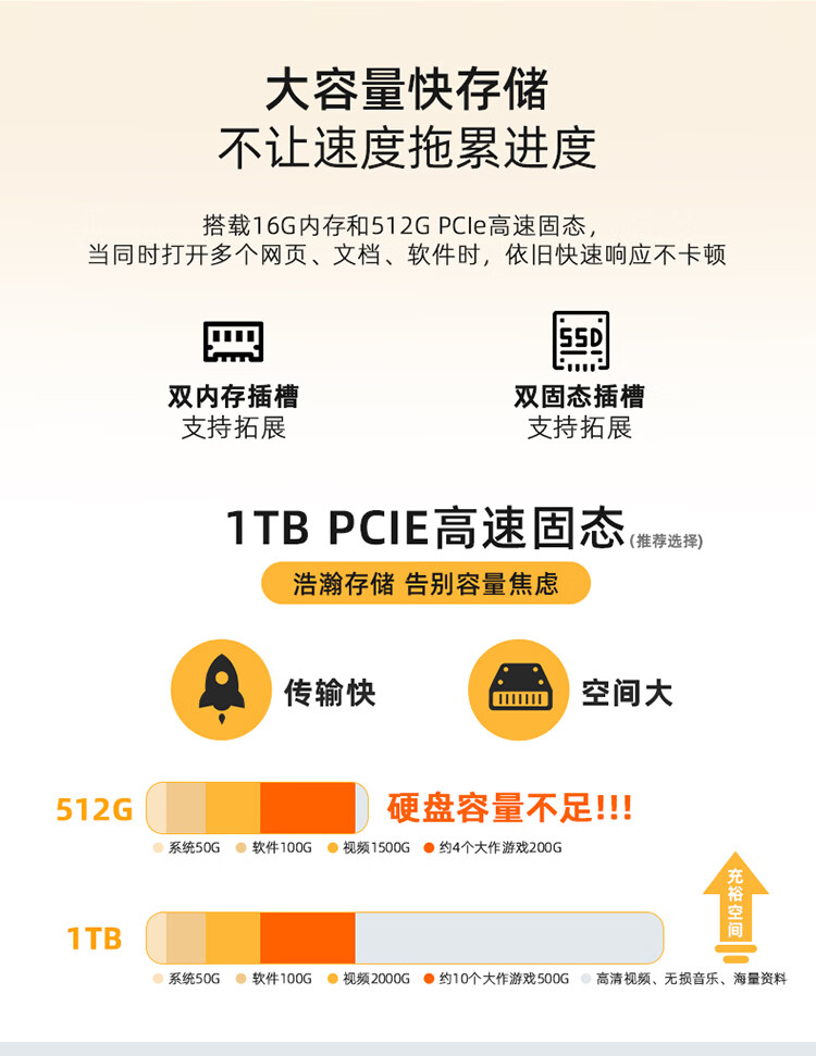 机械师创物者 15N 2024 年新款笔记本开启预售:i7-13620H、全尺寸键盘,首发 3499 元起