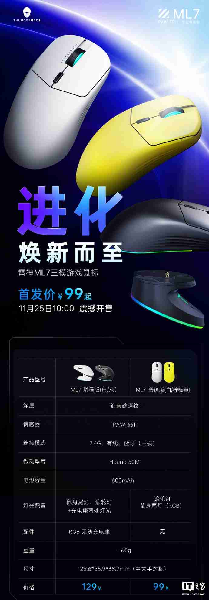 雷神三模游戏鼠标 ML7 全新升级：预售 99 元起，提供增程版