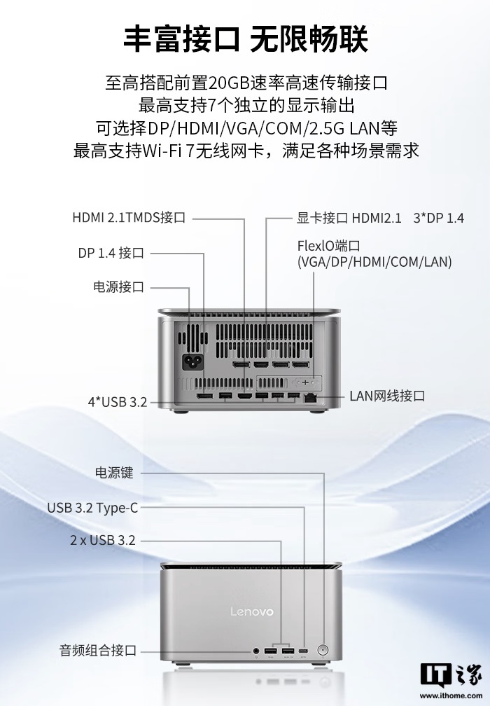 联想 ThinkCentre Ultra 迷你主机开售:i5-14500 / i7-14700、RTX4060,售价 12999 元起