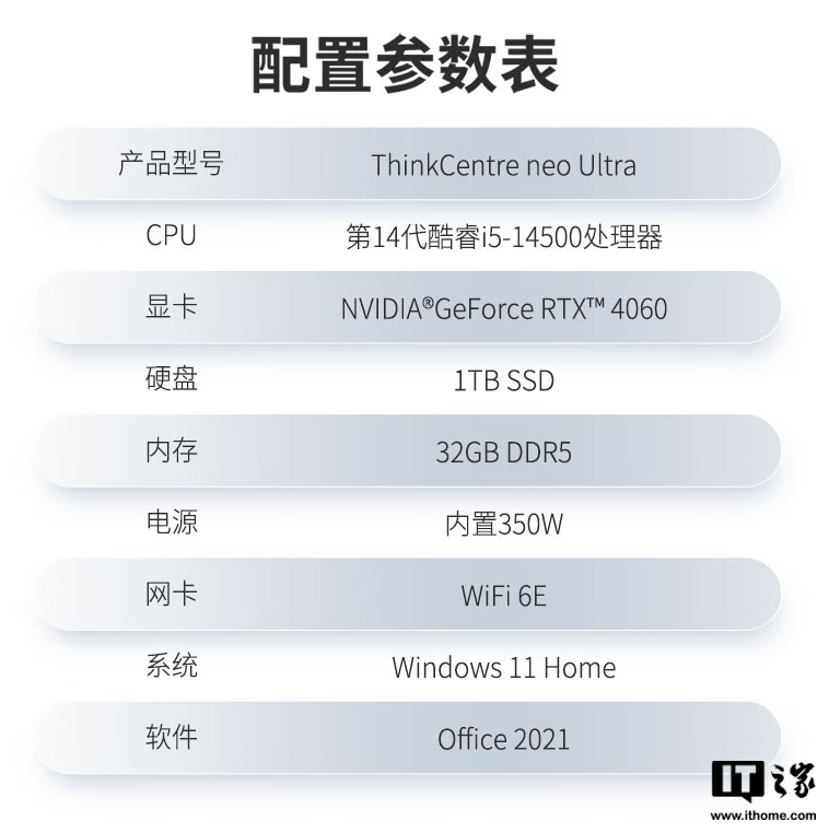 联想 ThinkCentre Ultra 迷你主机开售:i5-14500 / i7-14700、RTX4060,售价 12999 元起