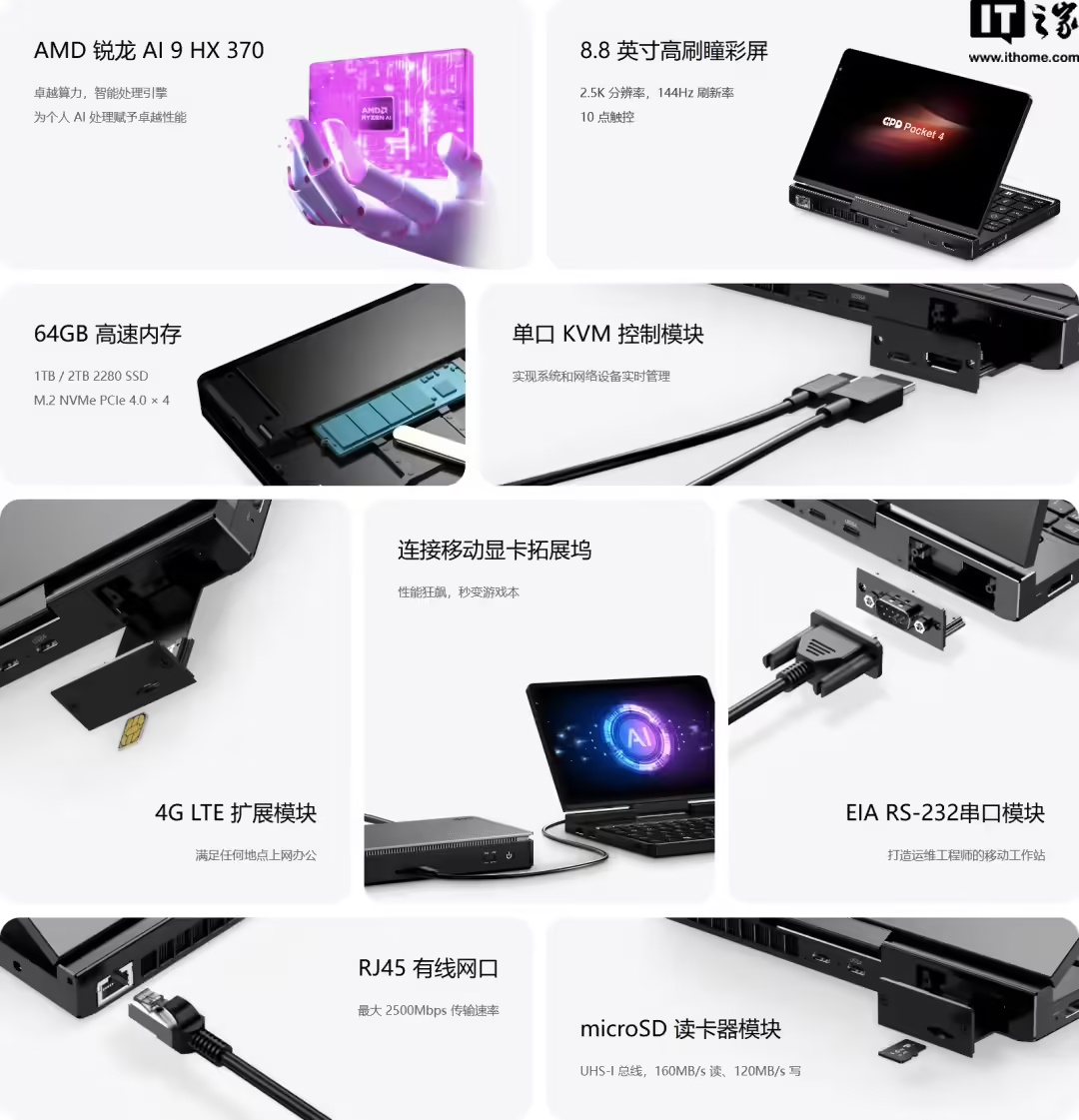 GPD Pocket 4 掌上电脑官宣 11 月 27 日预售：4999-8300 元