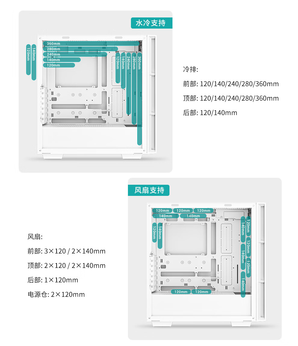 九州风神 CH560R 背插机箱上市:支持 E-ATX 主板、双 360 水冷,399 元起