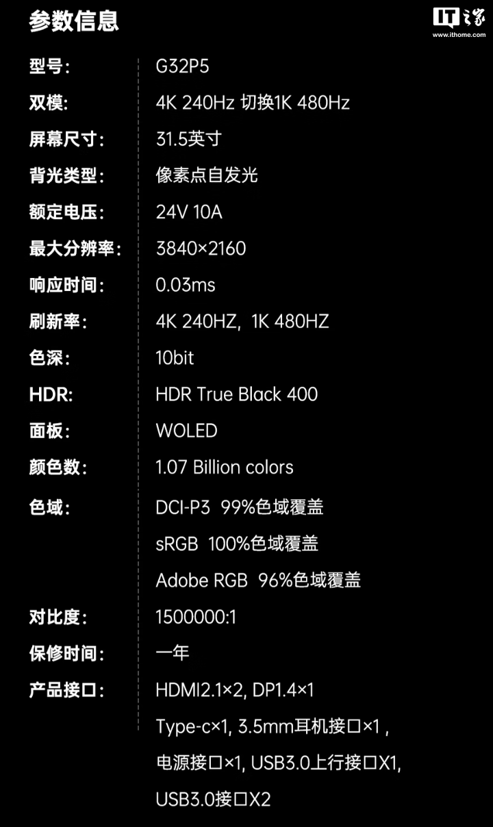 KTC 推出“G32P5”31.5 英寸显示器:4K 240Hz / FHD 480Hz 双模 OLED,6999 元