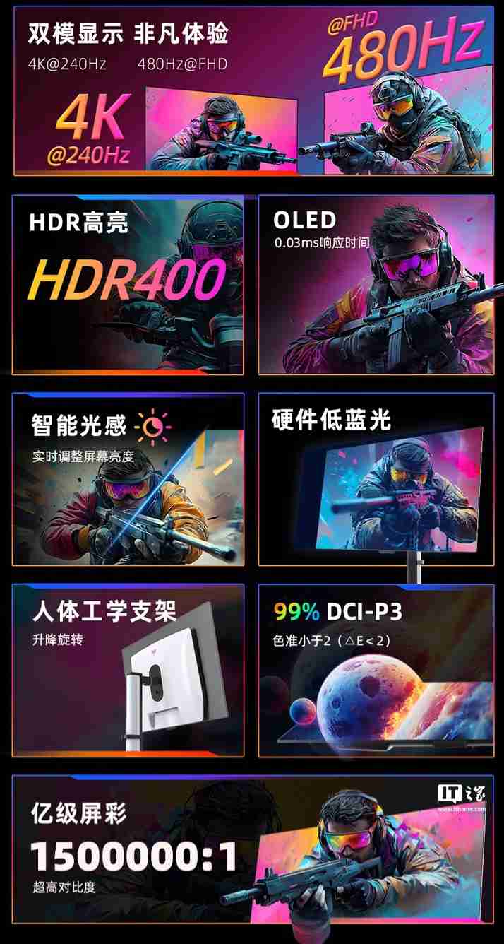 KTC 推出“G32P5”31.5 英寸显示器:4K 240Hz / FHD 480Hz 双模 OLED,6999 元