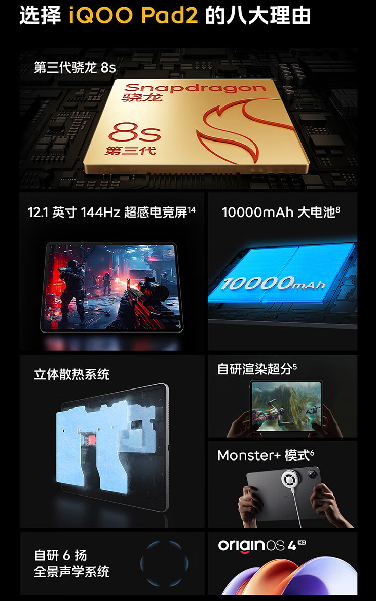 iQOO Pad 2 平板开启限时优惠活动:骁龙 8s Gen3、赠智能双面夹,2299 元起