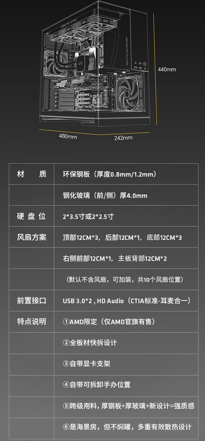 AMD AR-9 台式主机新增配置 8 月 8 日首销:锐龙 7 9700X + 32G + 1T + RTX4060Ti 售 7399 元
