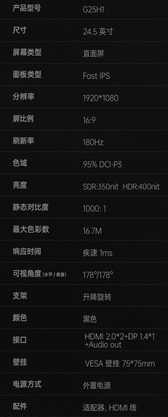 HKC G25H1 24.5 英寸显示器今晚开售:1080P 180Hz,699 元