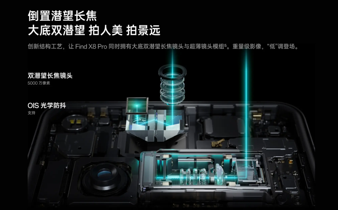 手机大厂,狂卷长焦