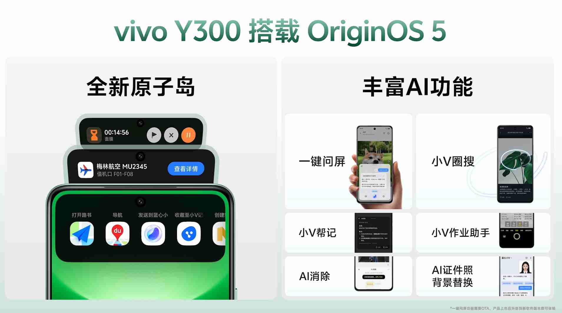 1399元起!vivo Y300发布:6倍超大音量引爆千元机