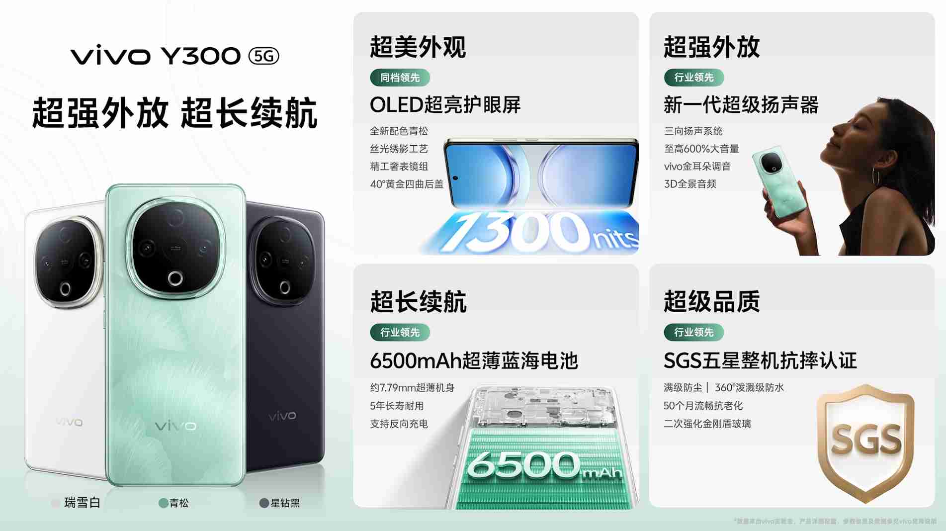 1399元起!vivo Y300发布:6倍超大音量引爆千元机