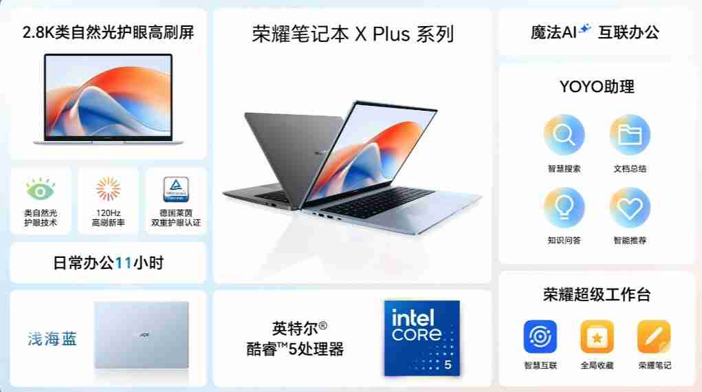 2025 款荣耀笔记本 X14 Plus / X16 Plus 首销:酷睿 5-220H、新增“浅海蓝”配色,4879 元起
