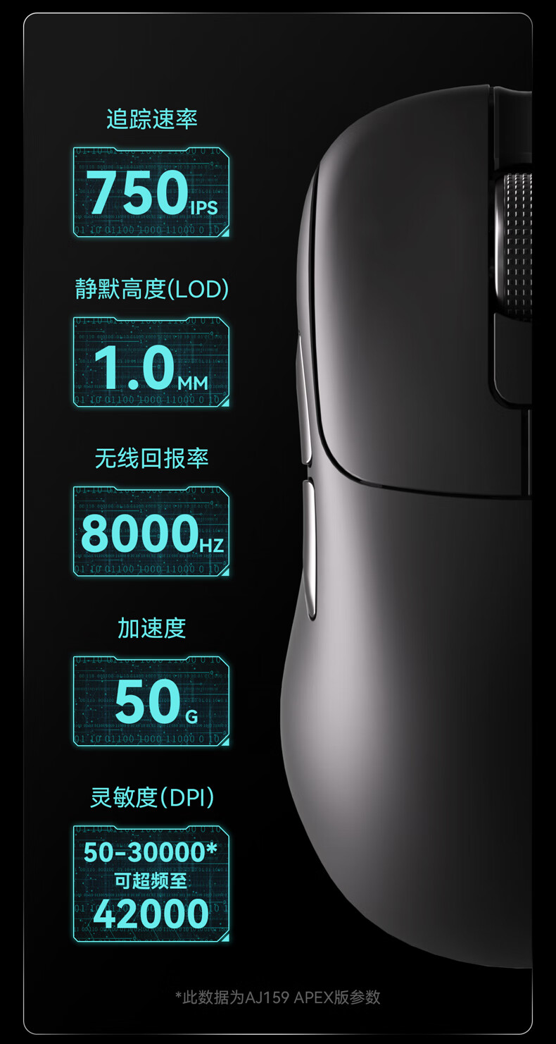 黑爵 AJ179 系列游戏鼠标开售:右手人体工学、PAW3395 / 3950,99 元起