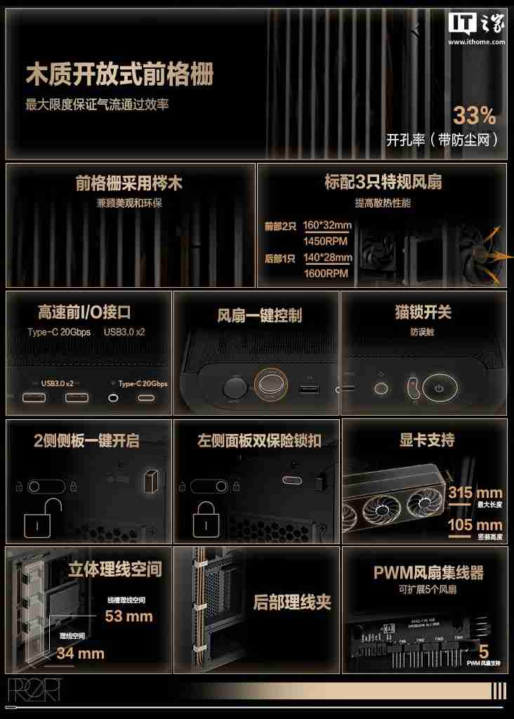 华硕 ProArt 创艺国度 PA401 木艺版机箱首销:标配双 160mm 特规风扇,579 元
