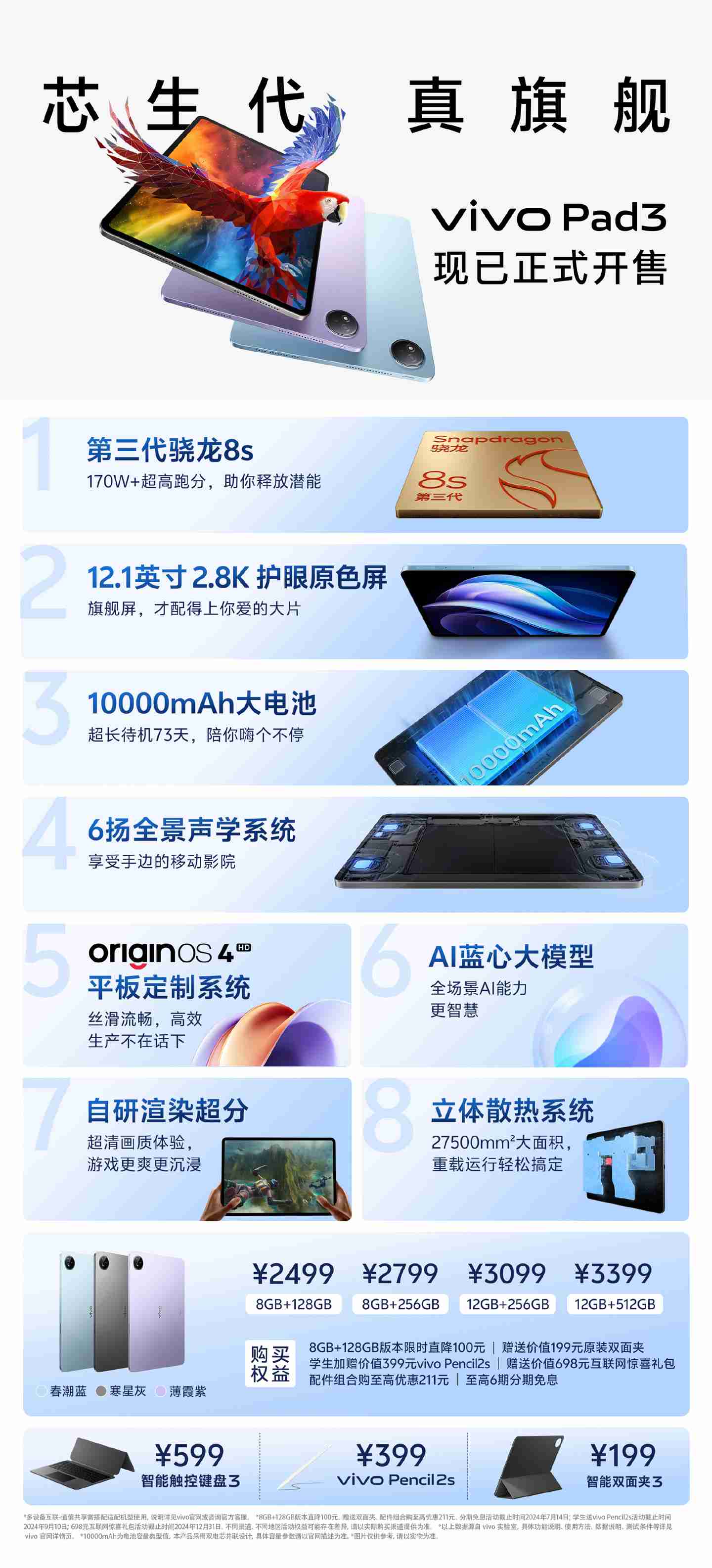 骁龙 8s Gen 3 处理器、12.1 英寸大屏:vivo Pad3 平板 1784 元国补新低