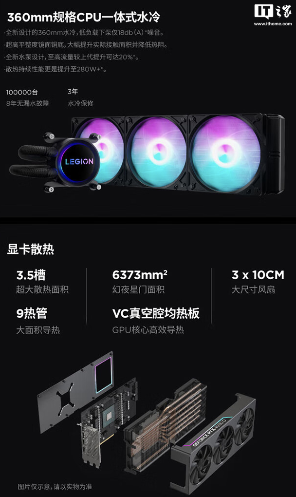 联想拯救者刃 9000K 台式机“Ultra 9 285K + 64G + 2T + RTX 4090D”配置开售,32499 元