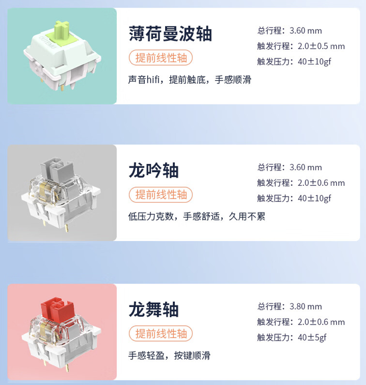 红龙 KS87 三模机械键盘上架:Gasket 结构、4000 毫安时电池,148 元