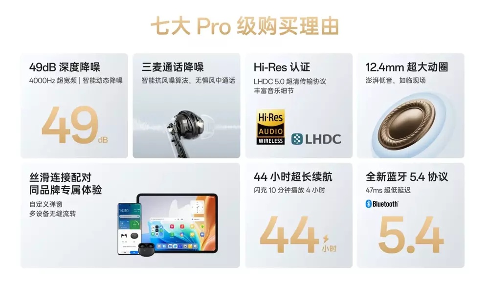 OPPO Enco Air4 Pro 蓝牙耳机预售: 到手 269 元