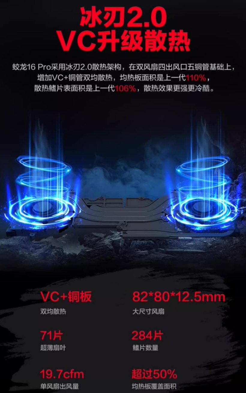 机械革命蛟龙 16 Pro 游戏本新配置开售:锐龙 9 7940HX + RTX 4070,叠券到手价 7279 元起