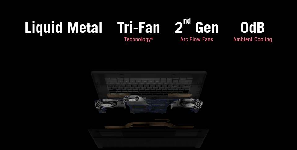 锐龙 AI 9 HX 370 + RTX 4070,华硕 ROG 幻 16 Air 锐龙版笔记本发布