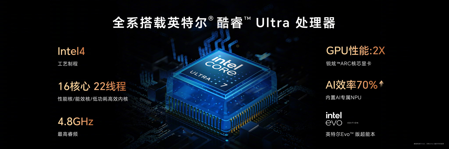 7999 元起,荣耀 MagicBook Art 14 笔记本发布:PC 首发 4320Hz 高频 PWM 调光