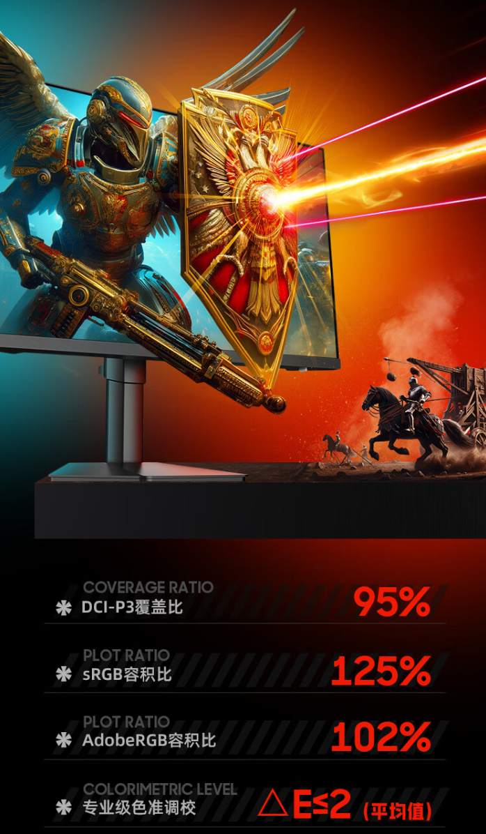 HKC 27 英寸显示器“G27H2 Pro”上架:2K 200Hz、升降旋转支架,首发 1249 元