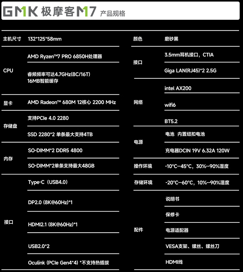 全新一代极摩客 M7 迷你主机发售：R7 PRO 6850H 处理器、前置 Oculink，准系统 1849 元