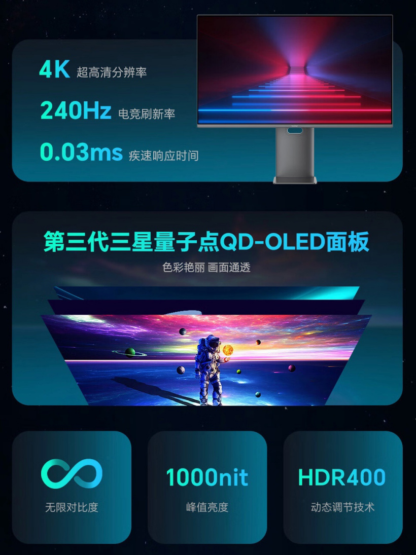 盛色推出“OM32uPro”32 英寸显示器:4K 240Hz QD-OLED,售 6499 元