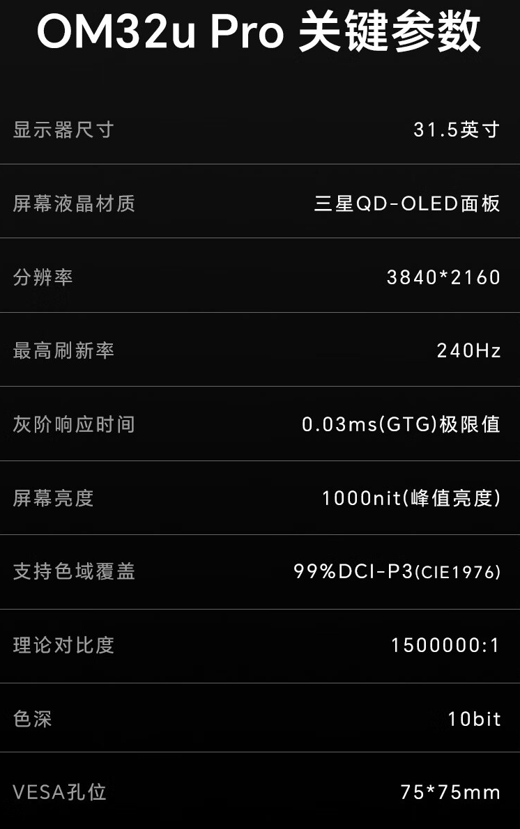 盛色推出“OM32uPro”32 英寸显示器:4K 240Hz QD-OLED,售 6499 元