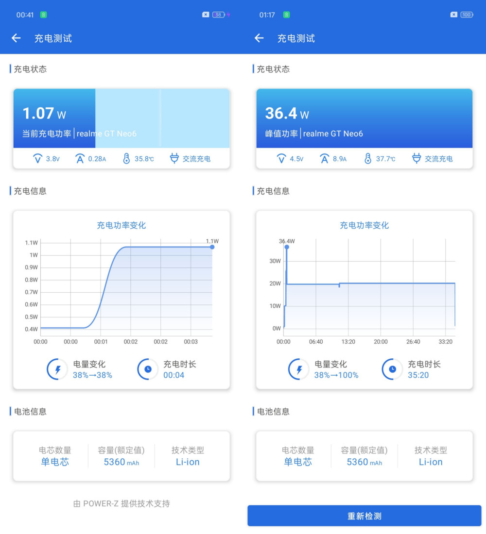 中端性能新标杆:真我GT Neo6评测