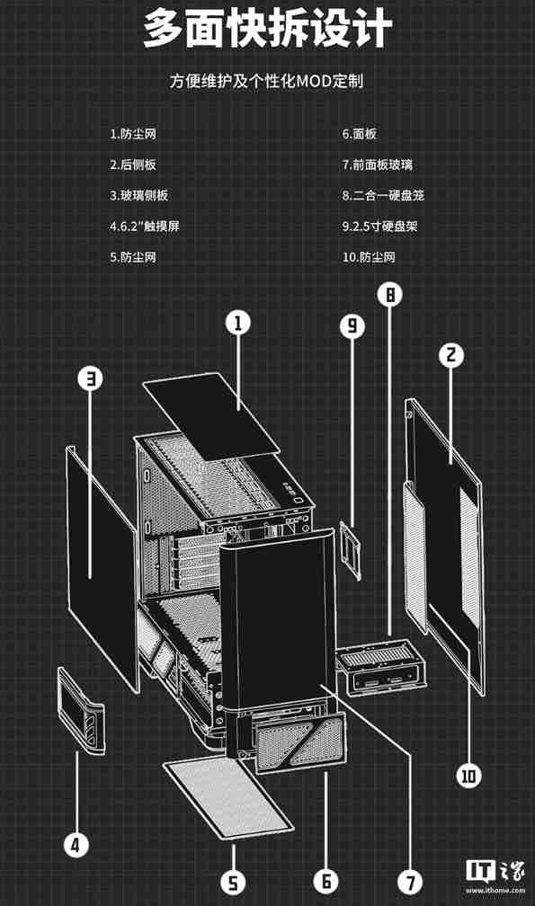 瓦尔基里台式电脑机箱 VK03-M 开启预售:6.2 英寸触摸屏、9 风扇位,首发 299 元