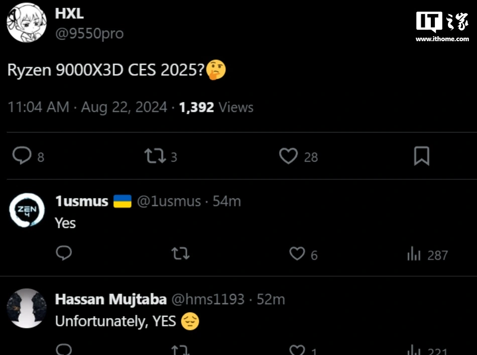 消息称 AMD 锐龙 9000X3D 处理器预计明年 1 月推出,亮相 CES 2025