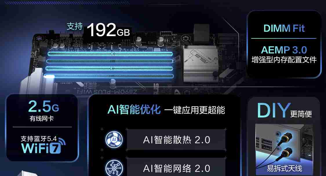 华硕发布 14 款 Z890 主板，最高 24+1+2+2 相供电设计