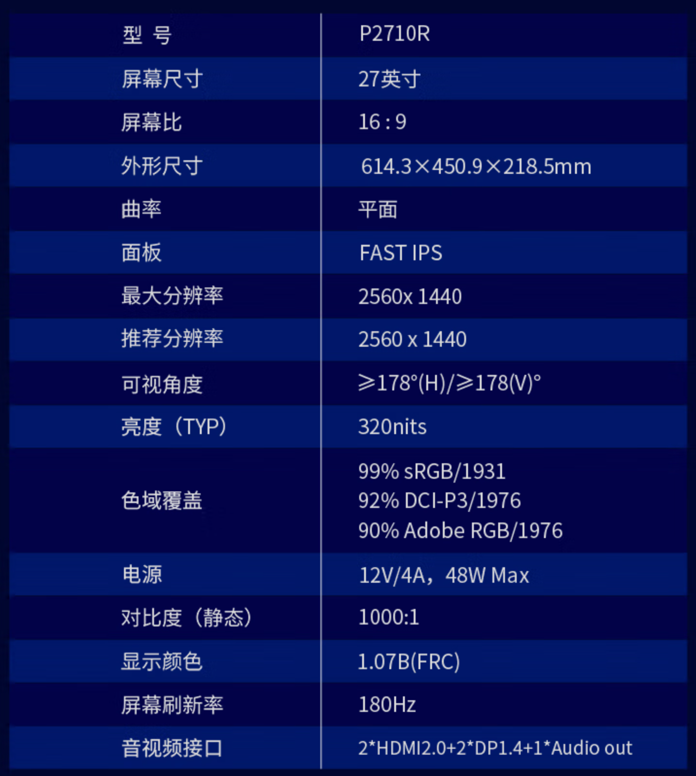 2K 180Hz:泰坦军团 27 英寸显示器 729 元新低
