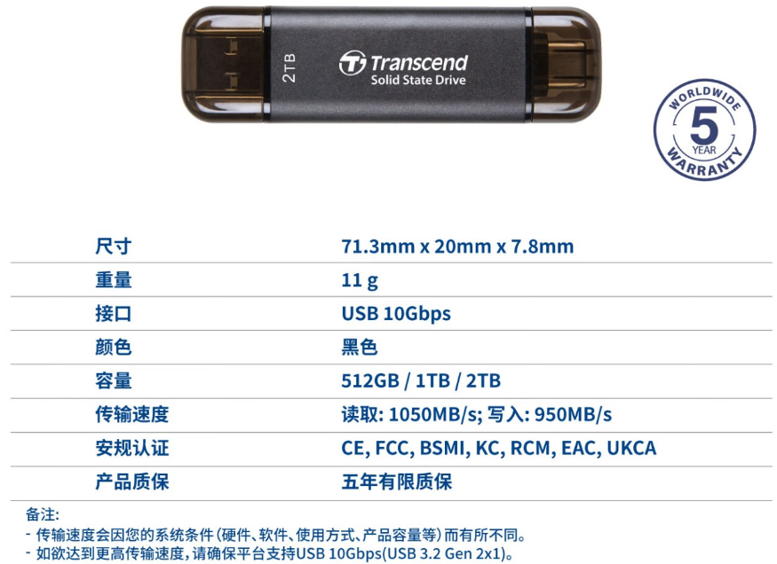 创见推出 ESD310C 双接口移动固态硬盘:1050MB/s 读速,379 元起