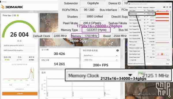  玩家超频 SK 海力士显存版 RTX 5070 Ti 性能提升可达 7%