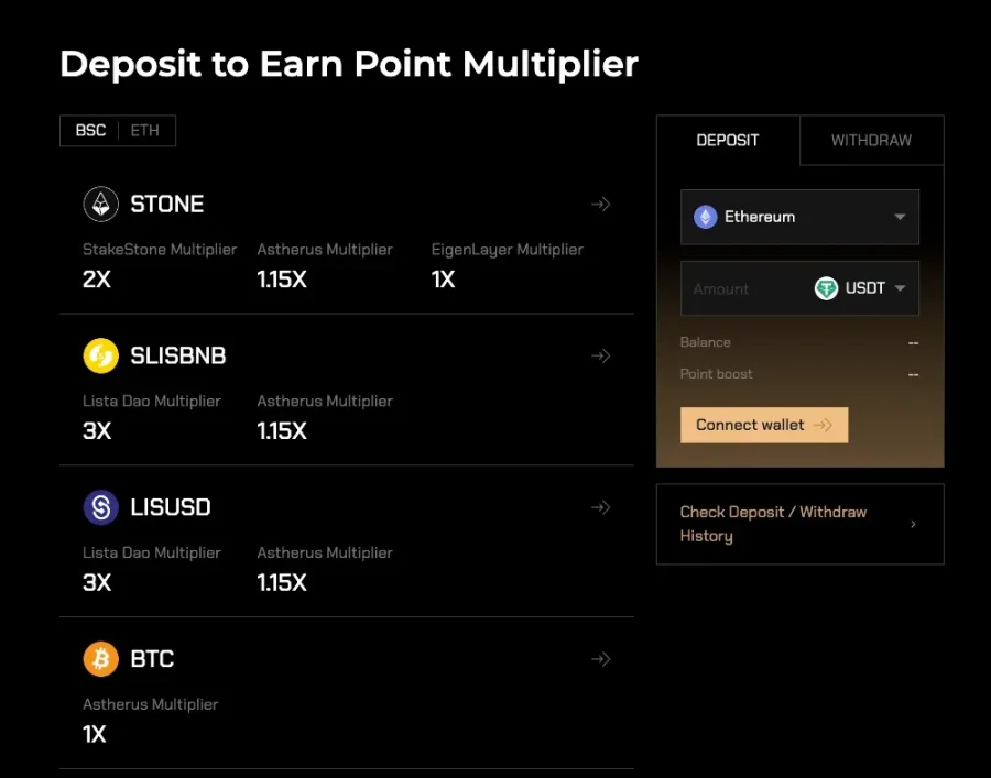 Binance Labs孵化新项目：Astherus、Cycle Network、DILL、EigenExplorer