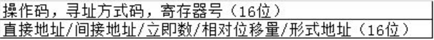 【计组不挂科】计算机组成第三章＜ 指令系统 ＞习题库（选择题＆判断题＆填空题＆填空计算题）（含答案与解析）
