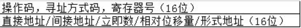 【计组不挂科】计算机组成第三章＜ 指令系统 ＞习题库（选择题＆判断题＆填空题＆填空计算题）（含答案与解析）