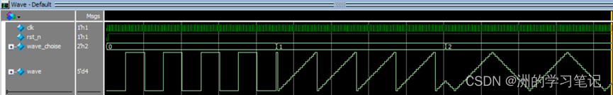 【Verilog刷题篇】硬件工程师进阶1|序列检测