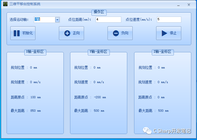 C# GTS四轴运动控制器实例(固高科技步进电机不带编码器) -V1