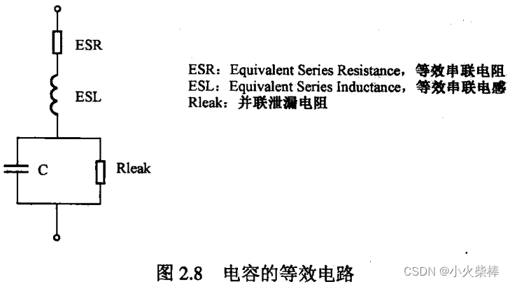 硬件笔记26:高速电路中滤波电容怎么选?超详细解析
