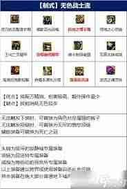 DNF维纳斯版本女柔道毕业装备怎么选-维纳斯版本女柔道毕业装备推荐